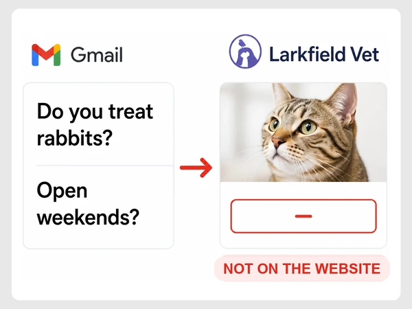 Larkfield Vet Gmail inbox asks about rabbit treatment and weekend opening, while its website FAQ shows neither answer.