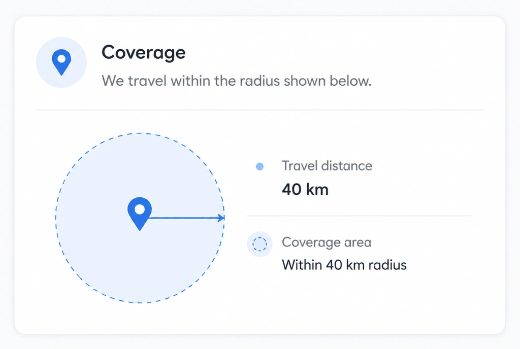 A coverage panel stating the travel distance the business covers