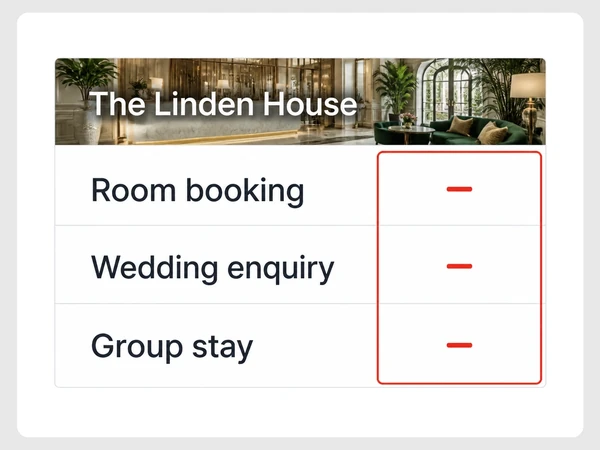 The Linden House call log shows red dashes for the channels behind three booking inquiries.