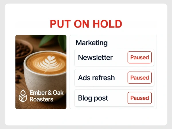 Ember & Oak Roasters task board marks Newsletter, Ads refresh, and Blog post Paused under PUT ON HOLD.