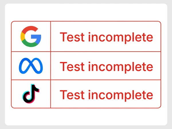 Marlowe Interiors has Google, Meta, and TikTok budget rows, each marked Test incomplete in red.