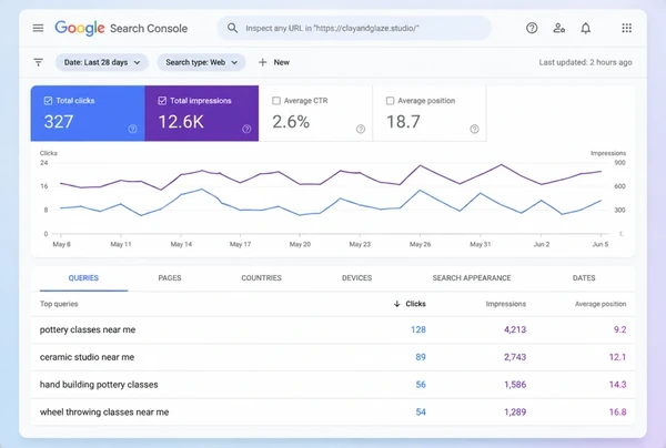 Search Console showing four customer queries a ceramics studio site ranks for