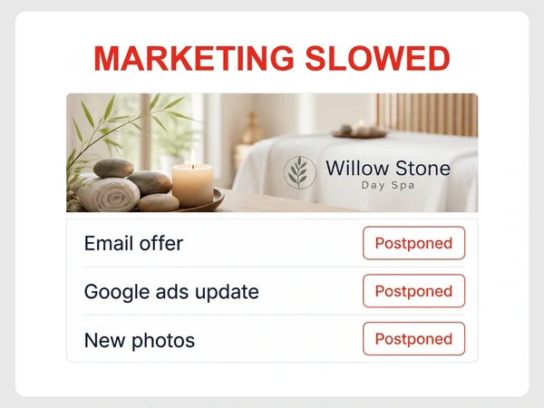 Willow Stone Day Spa has three marketing tasks marked Postponed in red under Marketing slowed.