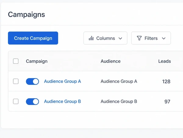 A campaign screen with two audience groups running as separate campaigns