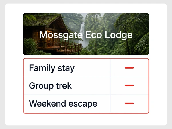 Mossgate Eco Lodge call log shows Family stay, Group trek, and Weekend escape with unknown sources.