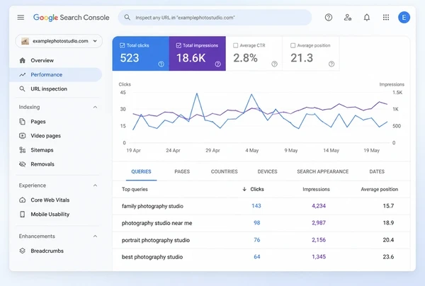 Search Console showing four customer queries a photography studio site ranks for
