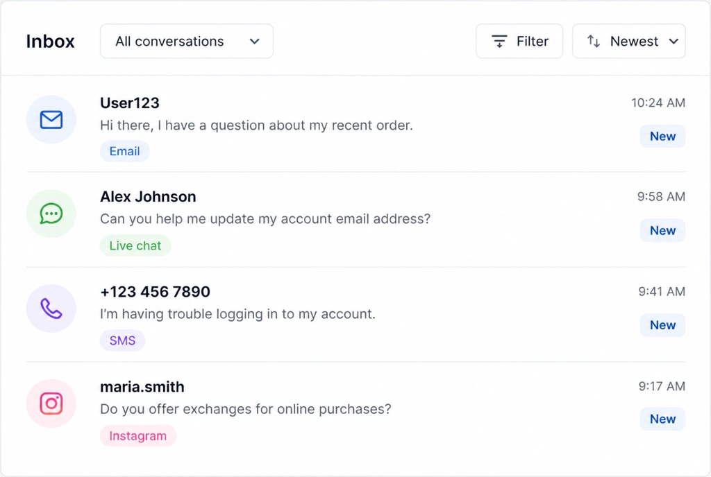 One shared inbox collecting messages from every channel in a single list