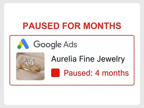 Aurelia Fine Jewelry shows a Google Ads campaign paused for four months with a red stop square.