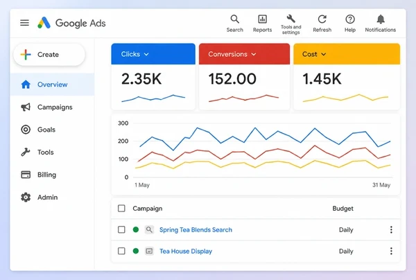The Google Ads overview for a tea house account with spend and conversions
