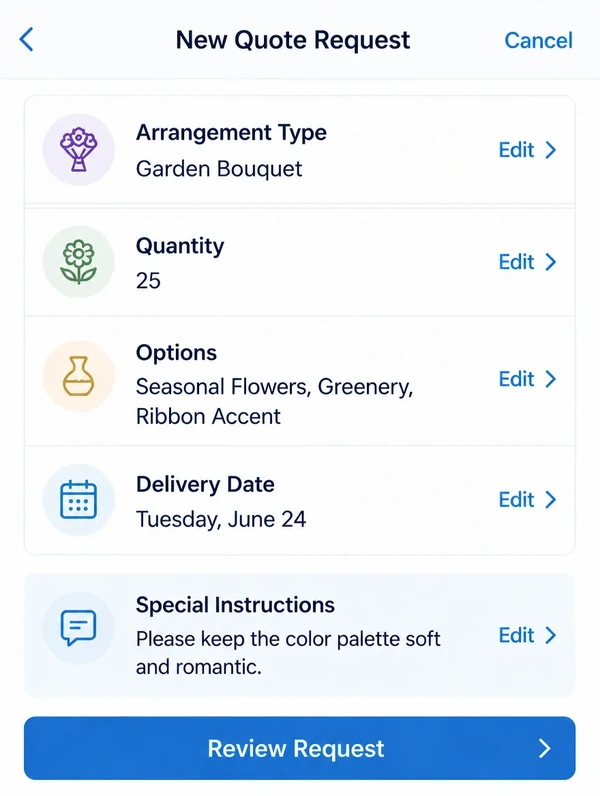A phone showing a new florist quote request with quantity, options and delivery date filled in