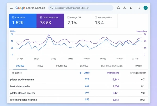 Search Console showing four customer queries a pilates studio site ranks for