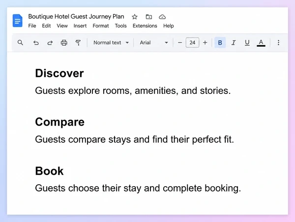 A Google Doc plan with three stages, discover, compare and book, and a line under each