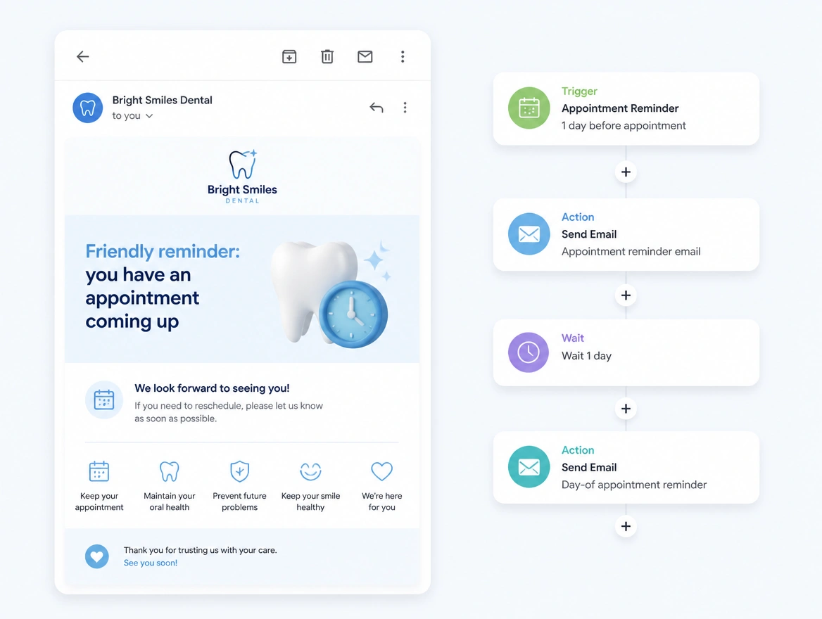 Website mockup showing email follow-up