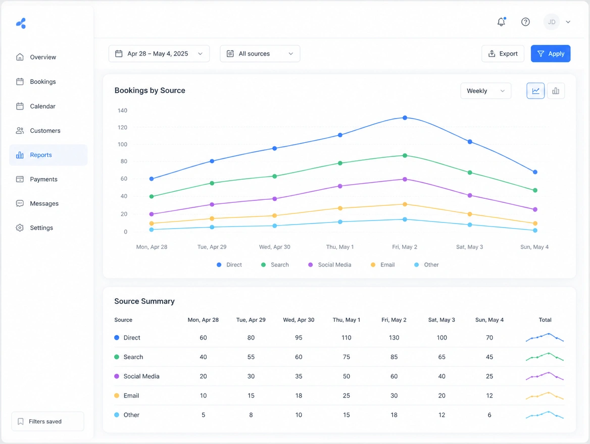 Website mockup showing reporting