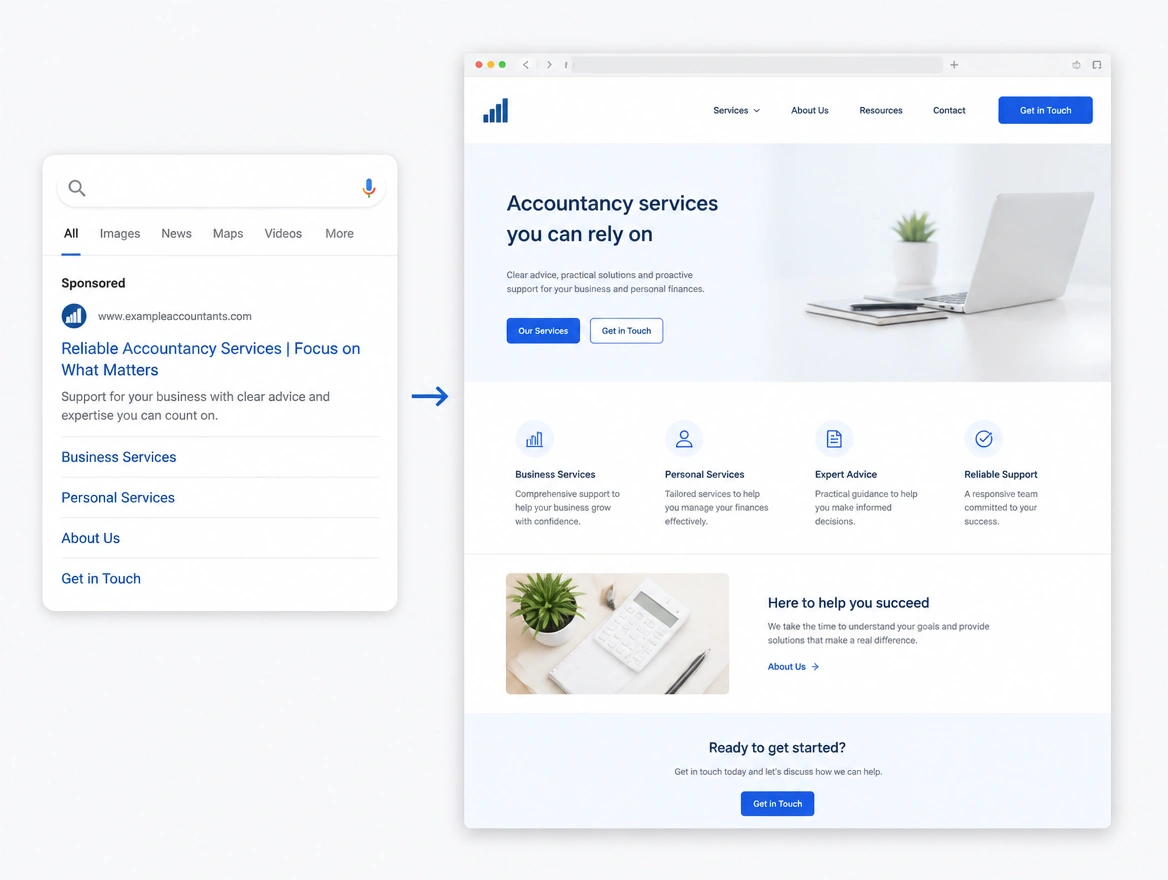 Website mockup showing paid ads