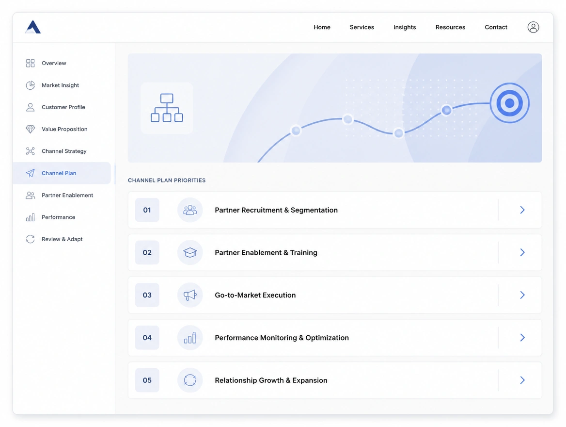 Website mockup showing strategy