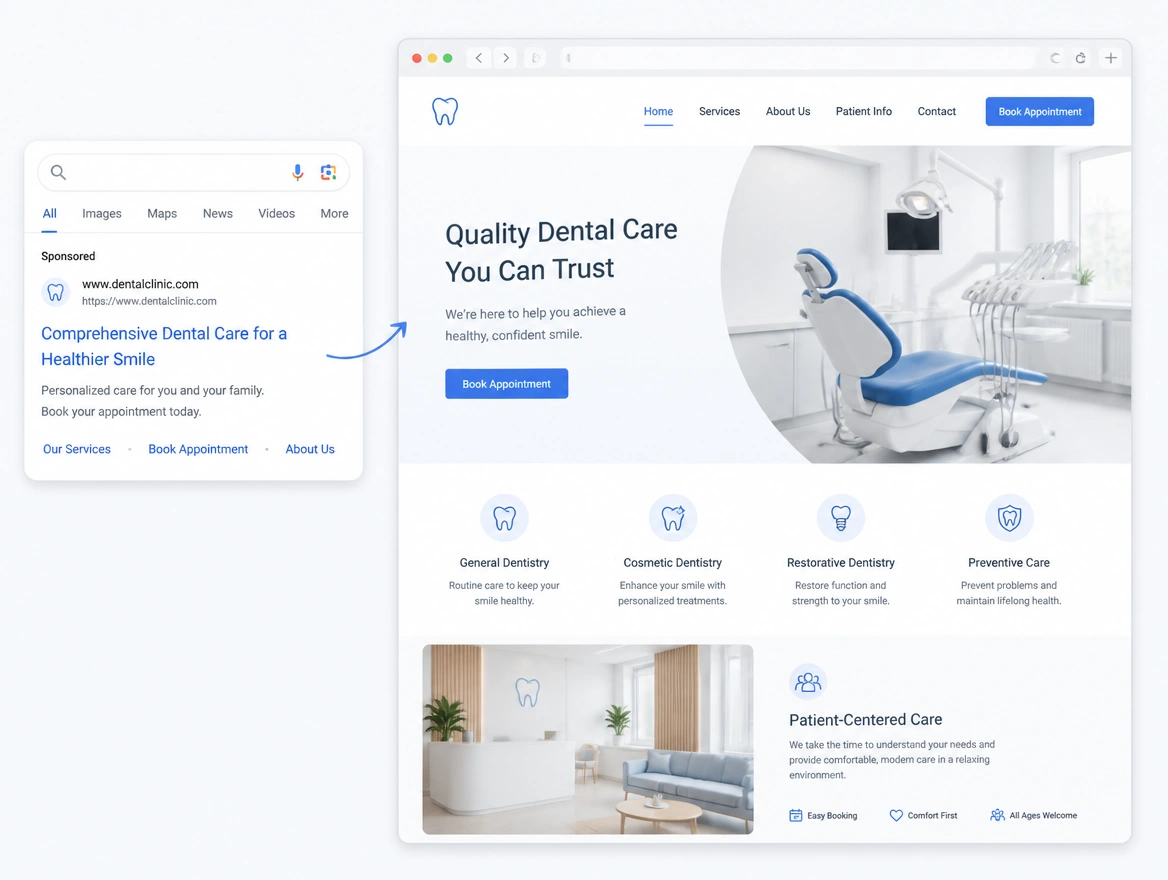 Website mockup showing paid ads