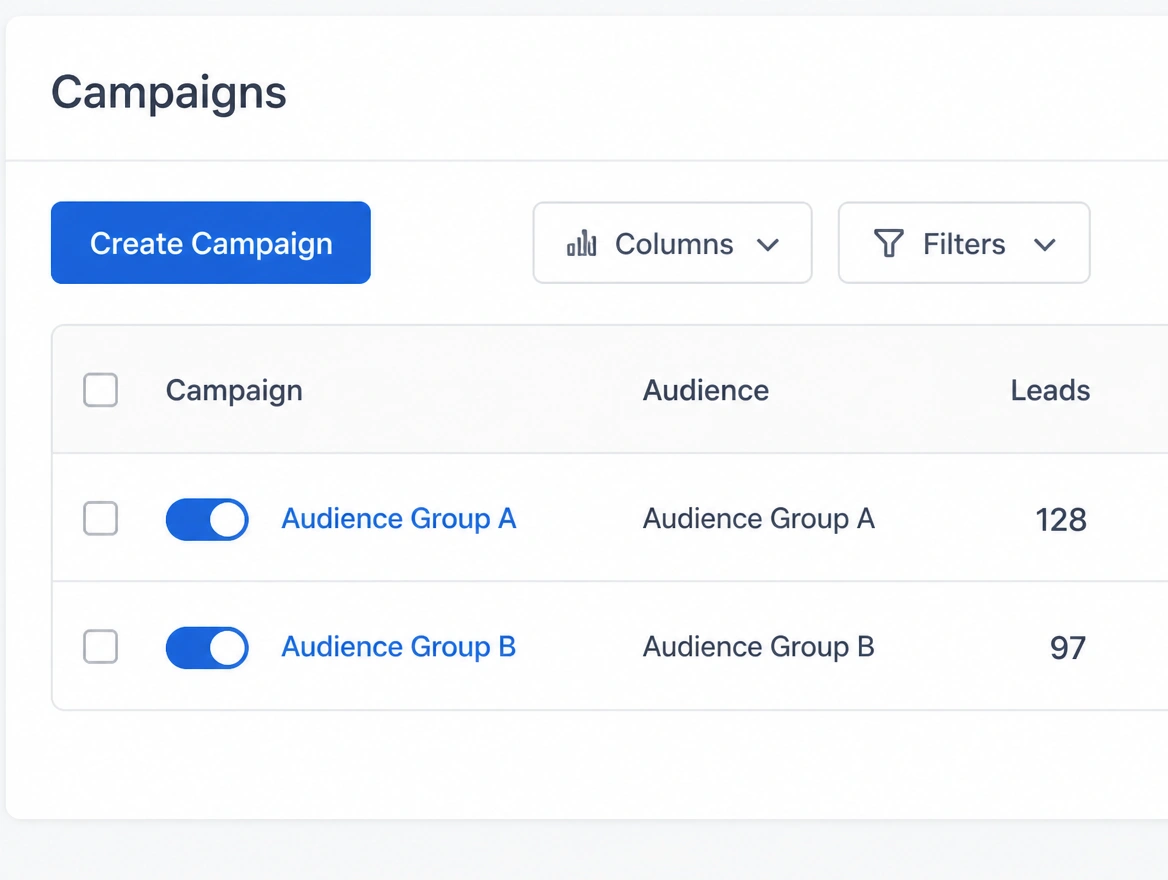 A campaign screen with two audience groups running as separate campaigns