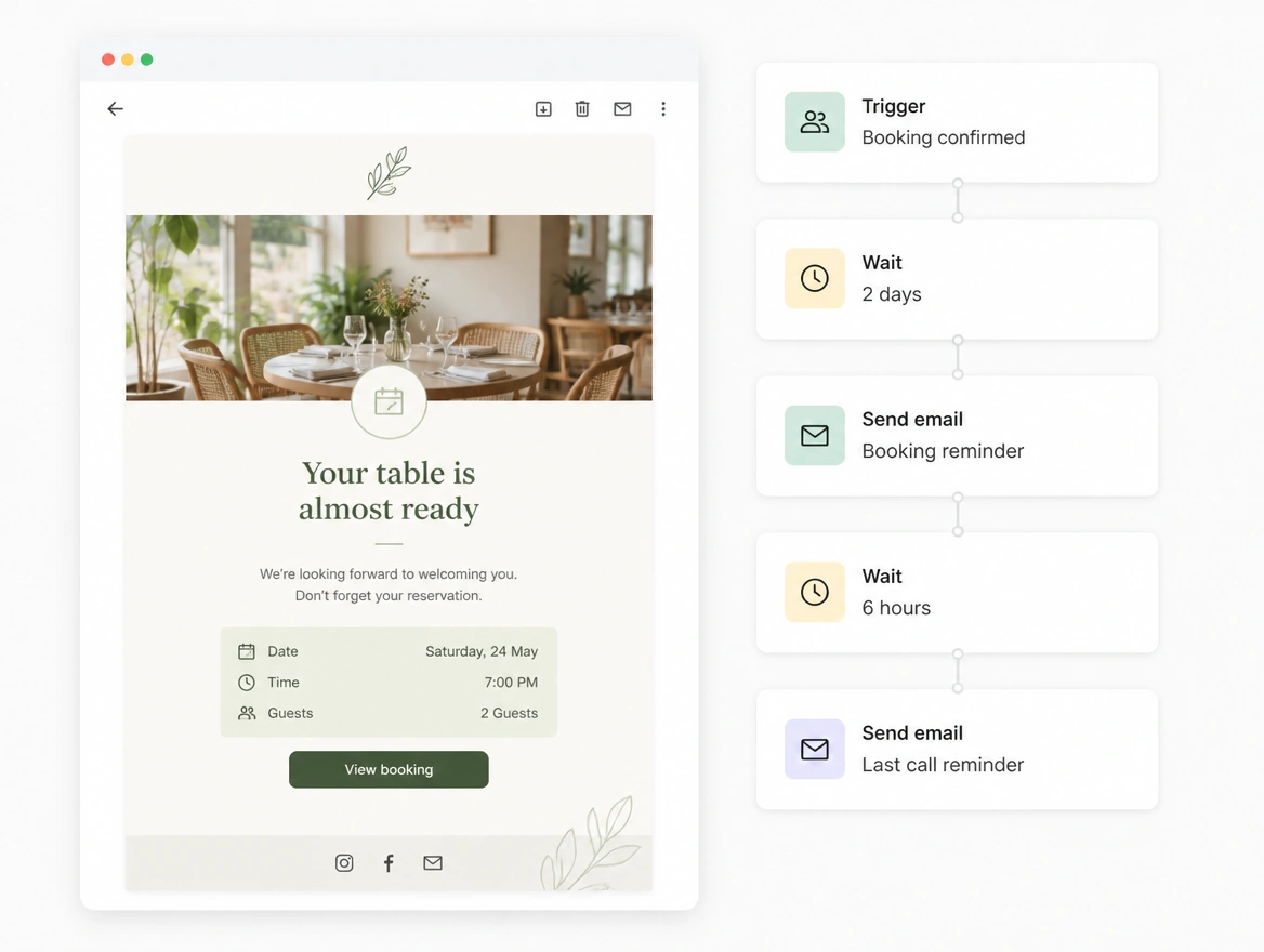 Website mockup showing email follow-up