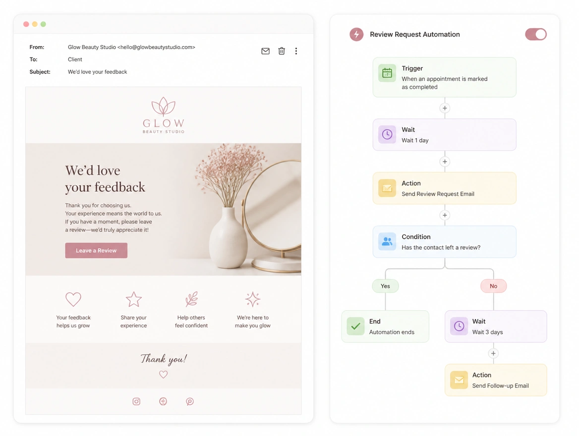 Website mockup showing email follow-up