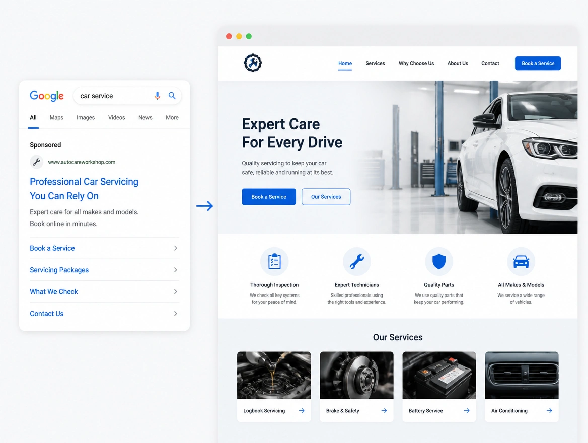 Website mockup showing paid ads