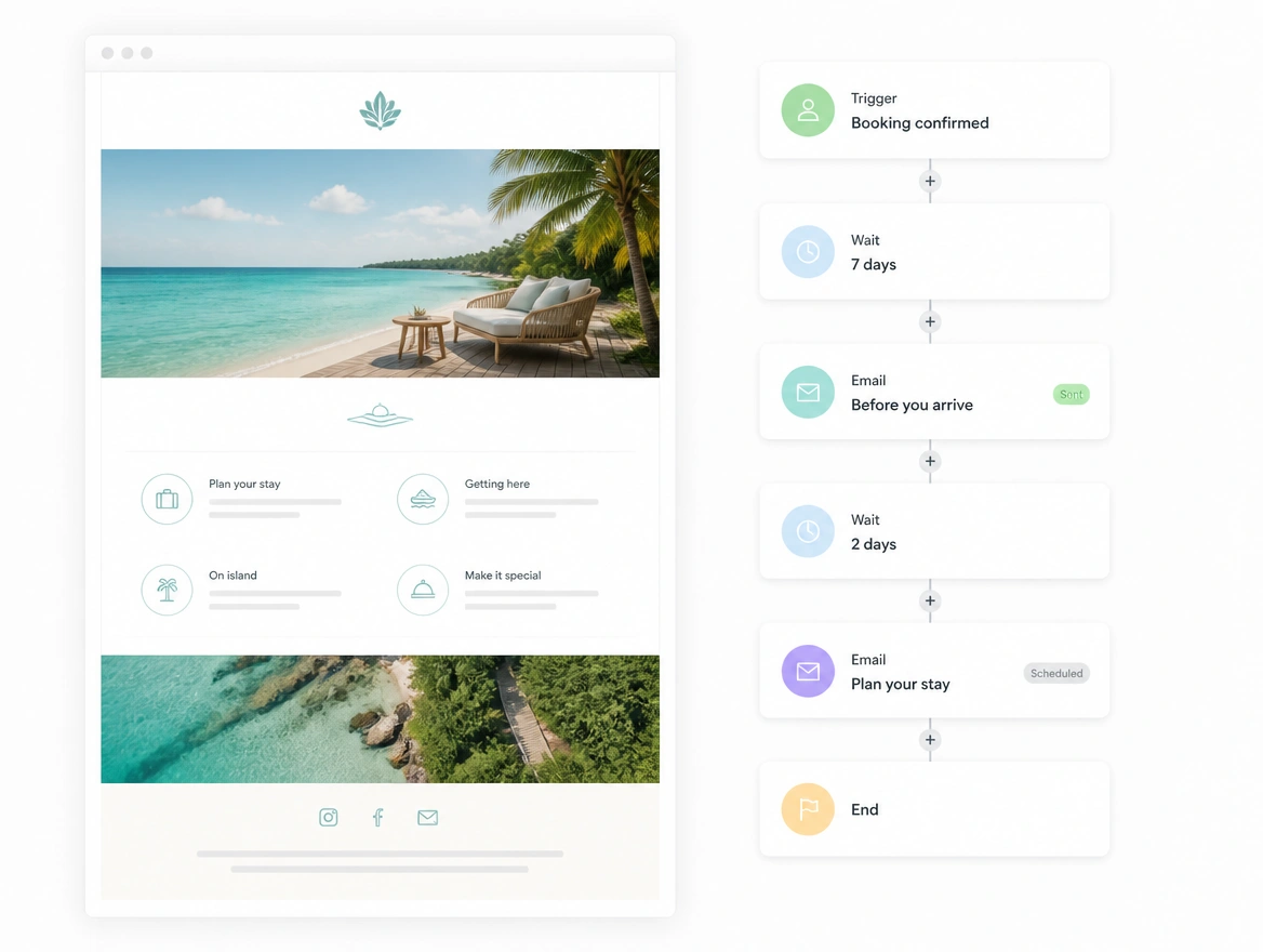 Website mockup showing email follow-up