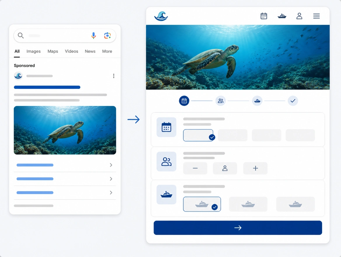 Website mockup showing paid ads