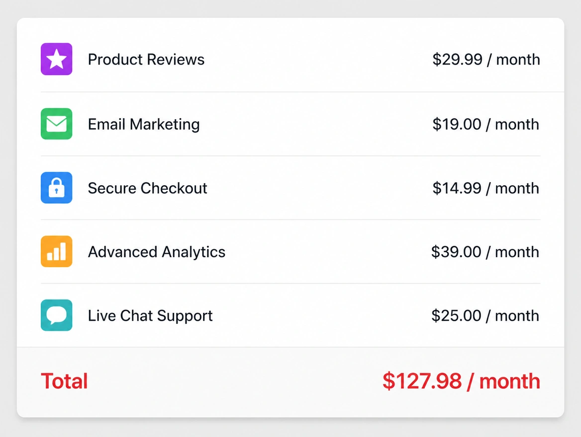 A long list of paid store apps and their monthly costs