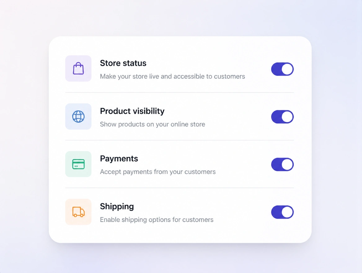 Website mockup showing platform set up right
