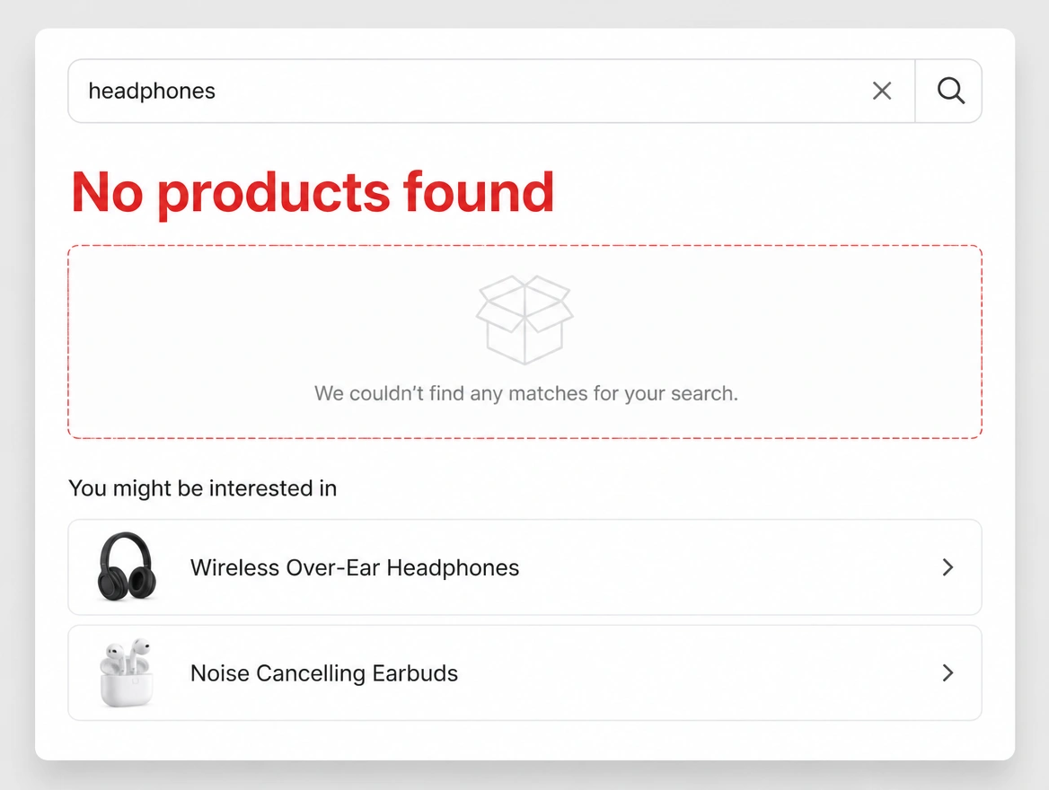 A shop search box returning no products found in red