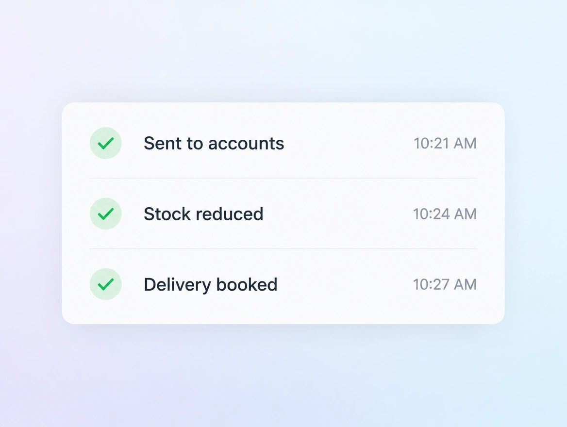 Website mockup showing integrations