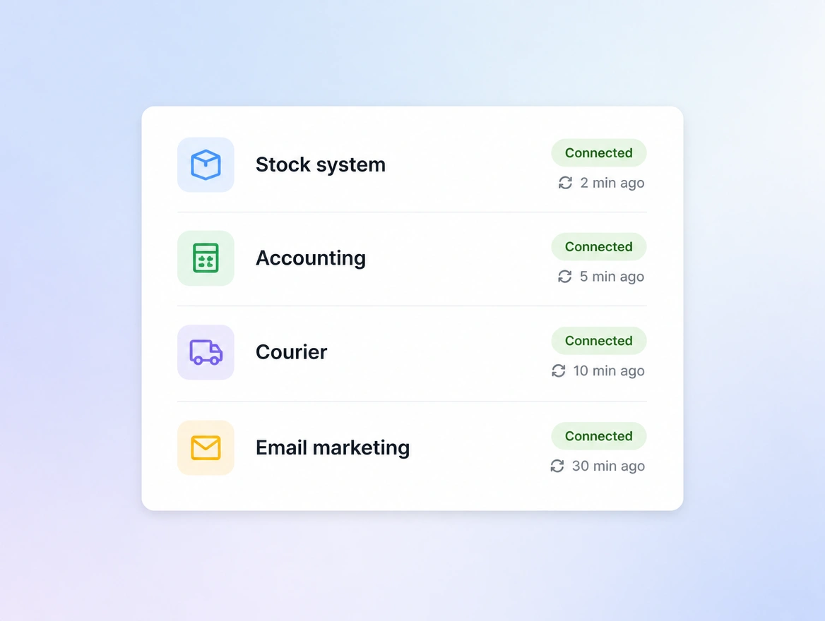 Website mockup showing integrations