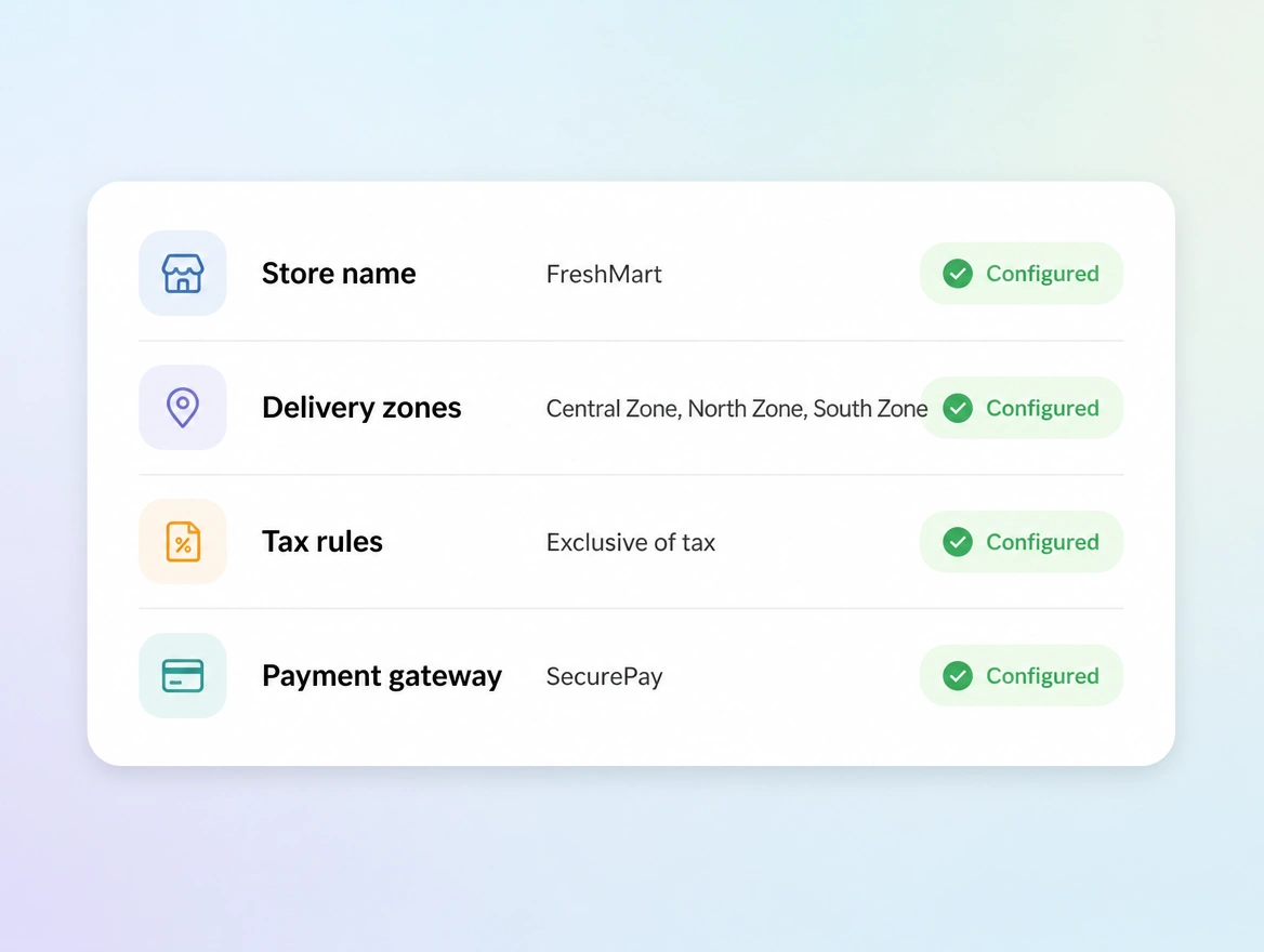 Website mockup showing platform setup
