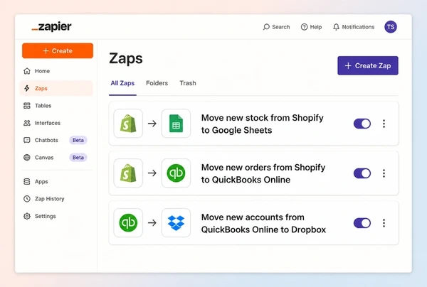 A Zapier screen with three connections moving stock, orders and accounts for a bespoke tailor store