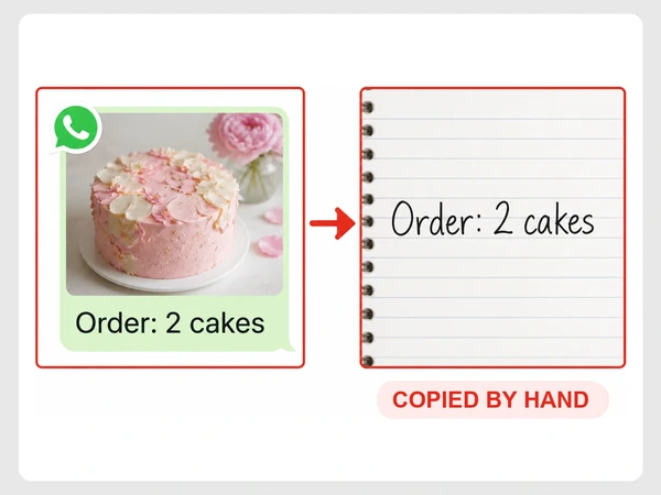 Maison Petal WhatsApp order for two cakes is copied by hand into a red-outlined notebook.