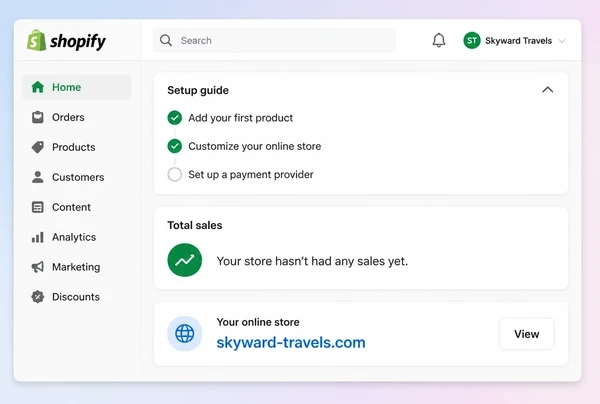 A Shopify admin home screen for a travel store with some of its setup checklist ticked