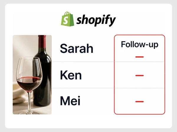 Cellar Row Wines Shopify list shows Sarah, Ken, and Mei with red dashes in every Follow-up cell.