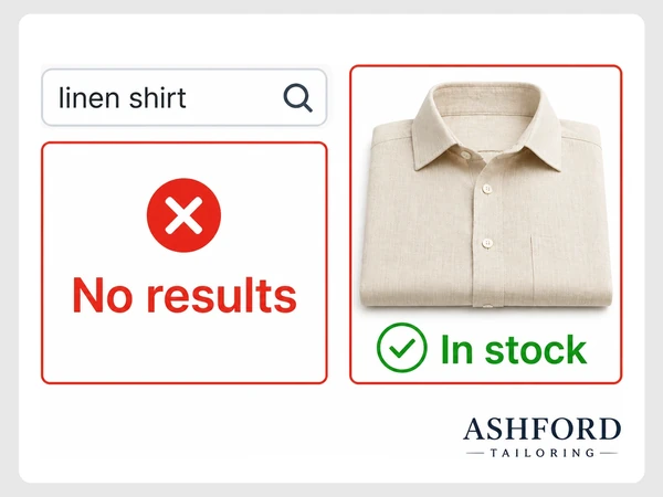 Ashford Tailoring search says No results for linen shirt while the product tile shows it in stock.