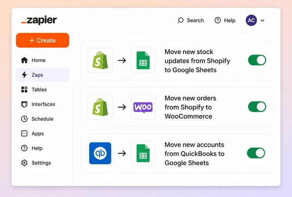 A Zapier screen with three connections moving stock, orders and accounts for a hair salon store