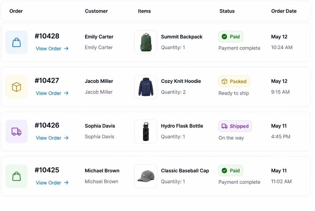 A store orders panel with paid, packed and shipped statuses