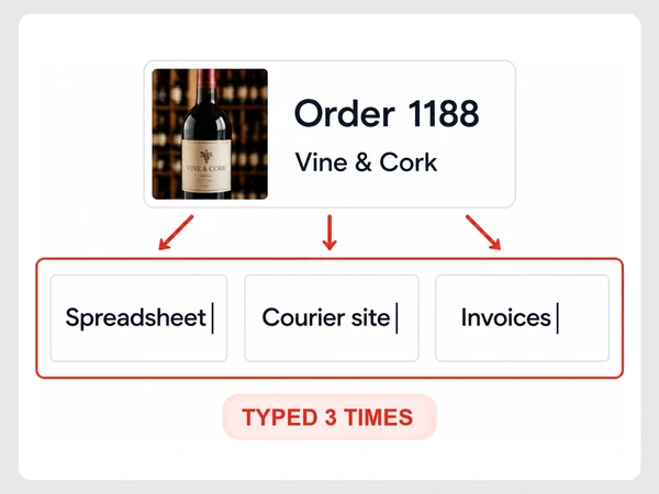 Vine & Cork order 1188 is typed into a spreadsheet, courier site, and invoices screen.