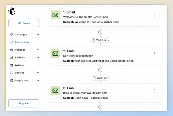 A Mailchimp automation for a barber shop store with three stacked email steps