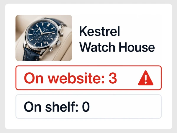 Kestrel Watch House stock table shows 3 on the website but 0 on the shelf with a warning.