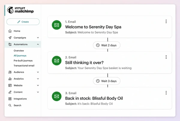 A Mailchimp automation for a day spa store with three stacked email steps