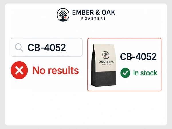 Ember & Oak Roasters search returns no results for CB-4052 while the matching coffee bag is in stock.