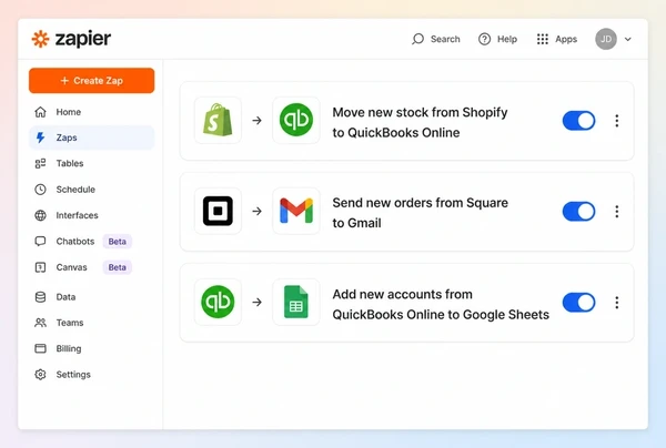 A Zapier screen with three connections moving stock, orders and accounts for a delicatessen store