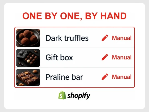 Noir Cacao Shopify list marks Dark truffles, Gift box, and Praline bar Manual under ONE BY ONE, BY HAND.