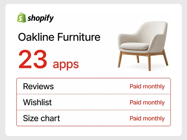 Oakline Furniture Shopify page shows 23 apps and marks Reviews, Wishlist, and Size chart Paid monthly.