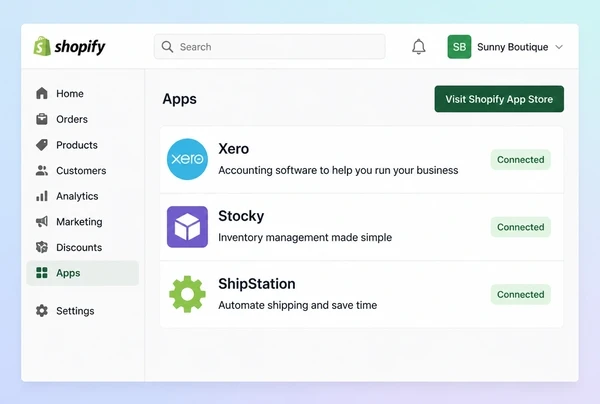 The Shopify apps screen showing accounting, stock and delivery apps connected