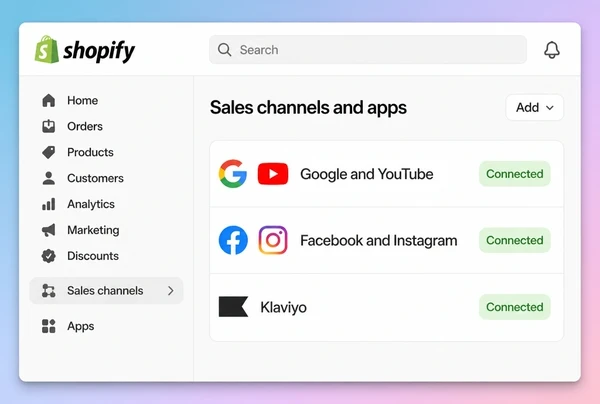The Shopify sales channels list showing Google, Facebook and Klaviyo each connected
